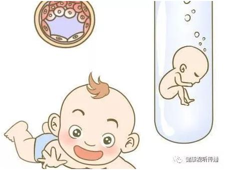 冷冻储存